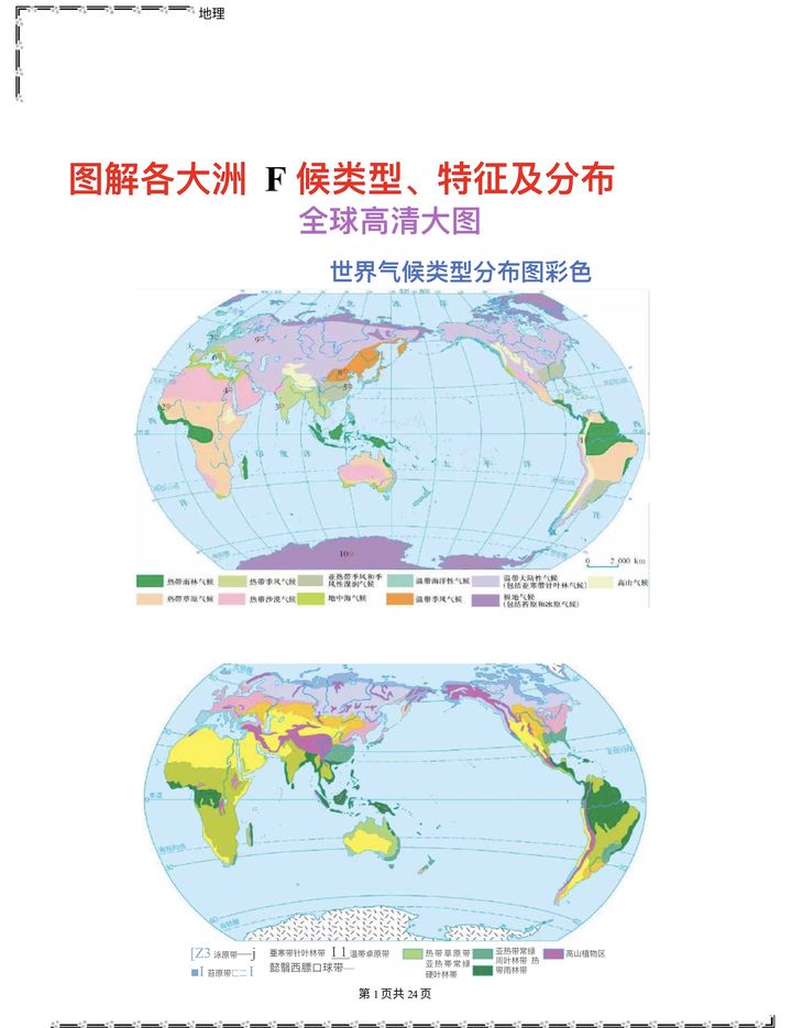 【高中学习图鉴】高考地理“读图”分类, 带你扫清所有难点!