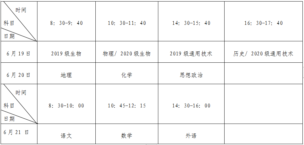 最新消息! 福建省普通高中学业水平合格性考试时间定了!