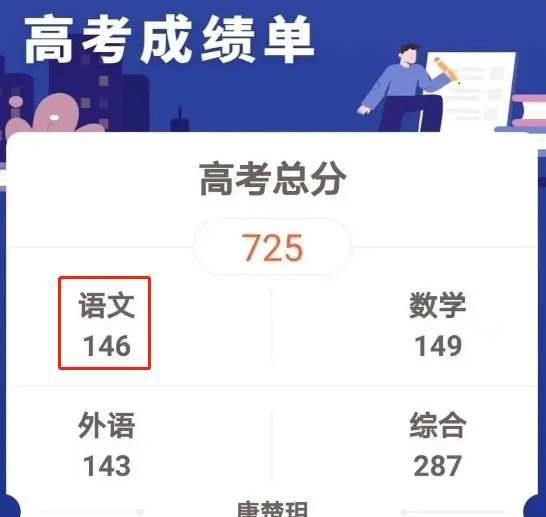 唐楚玥语文考了146分, 看完她写的字, 网友: 我是老师我也不扣分