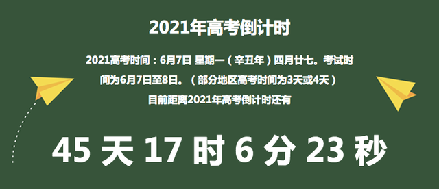 高考即将开考, 现在放弃6分的语文默写? 网友: 这样做后果很严重