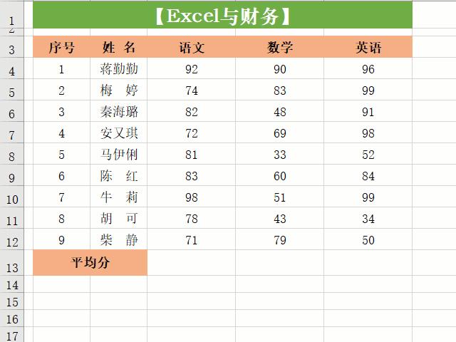 用Excel进行成绩自动计算与排名, 几个函数就搞定了