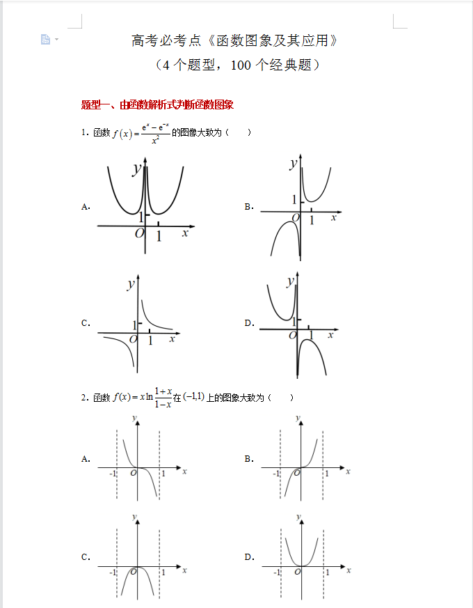 2021高考数学必考函数图象及其应用(4个题型+100道经典题)