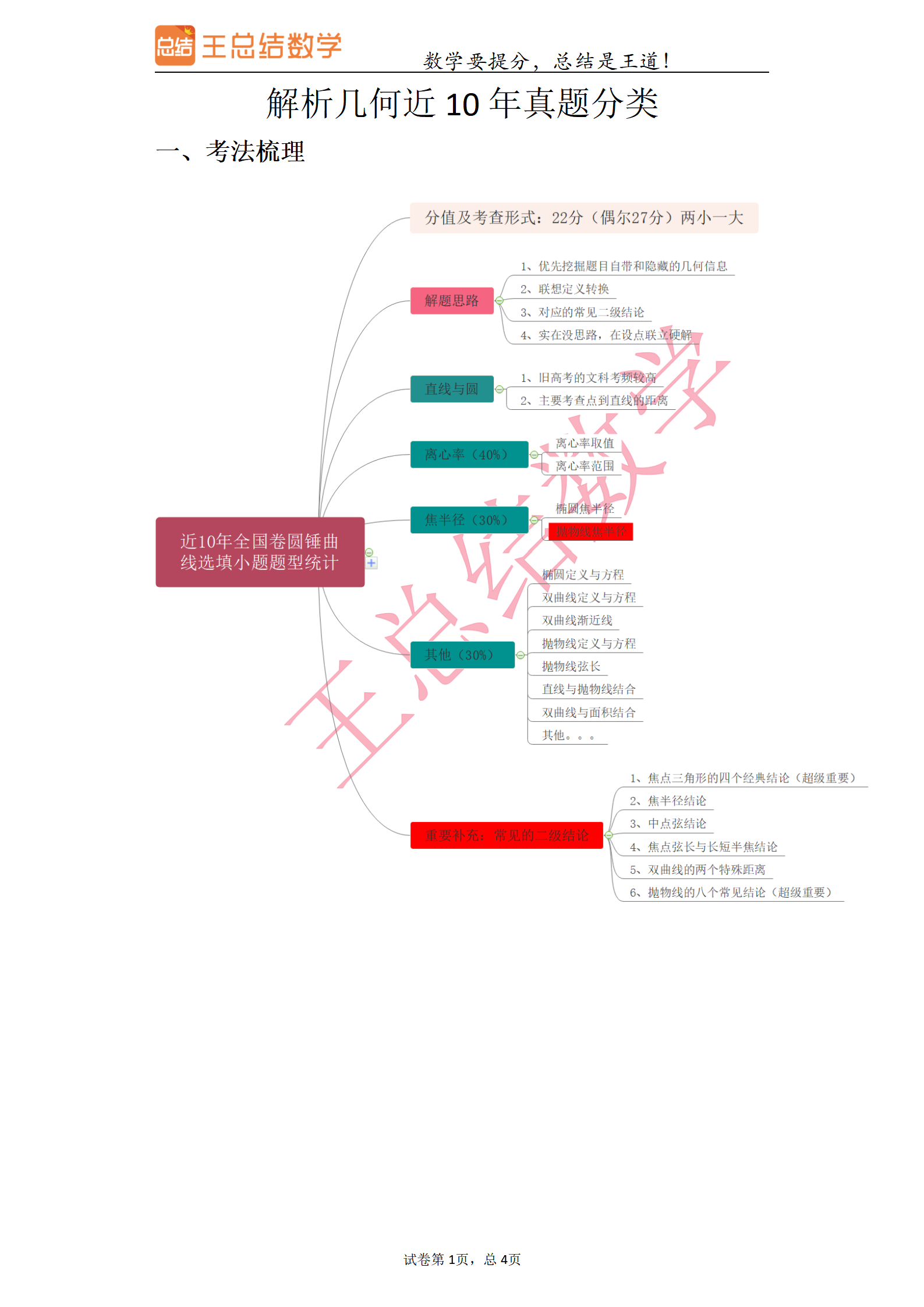 这样刷题, 高中数学110分以下的同学你还可以提升20分