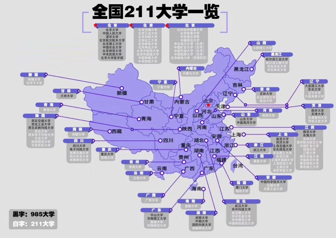 “存在感低”的四所211大学, 分数刚过一本线, 报名学生寥寥无几