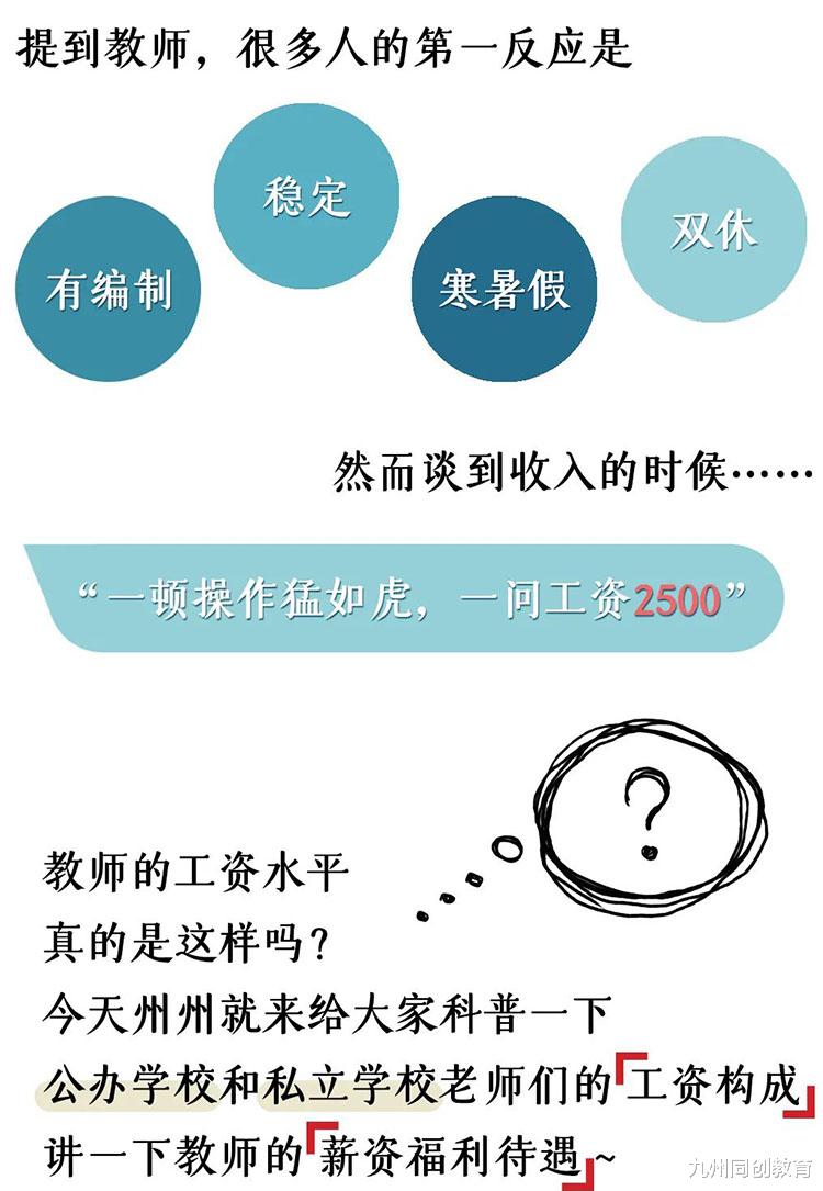 当老师福利待遇怎么样? 看这里快速了解教师薪资待遇