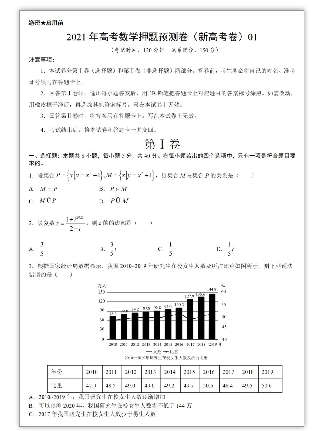 全解全新版! 2021高考数学考前预测卷, 早做早有利