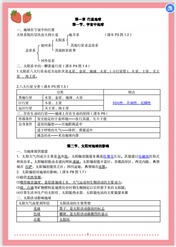 高中地理: 必修一总复习资料, 学霸整理完整笔记, 详细版可打印