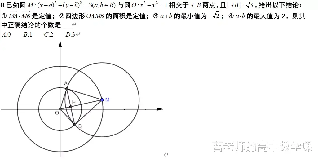 2021年太原市高三二模理科数学选题解析