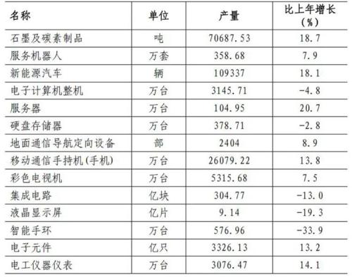 太意外! 深圳小学招生数降了6.5%!