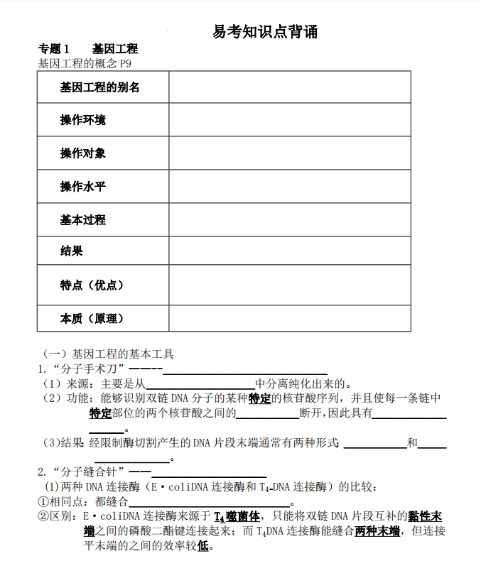 2021高考生物全套知识点+填空易考知识背诵(超详)转给孩子