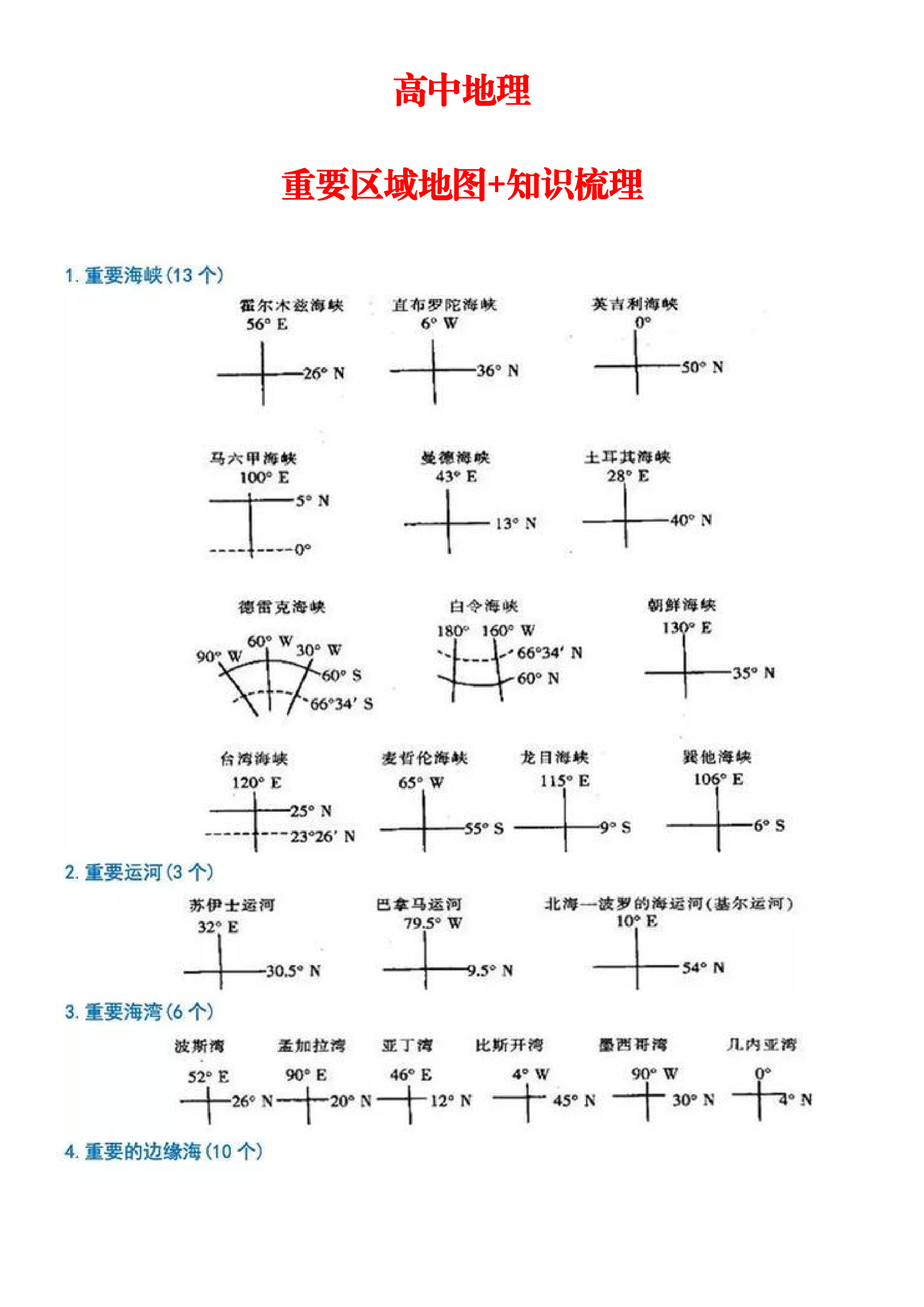 高中地理备考: 重要区域地图+知识点梳理, 高考成绩蹭蹭升到90