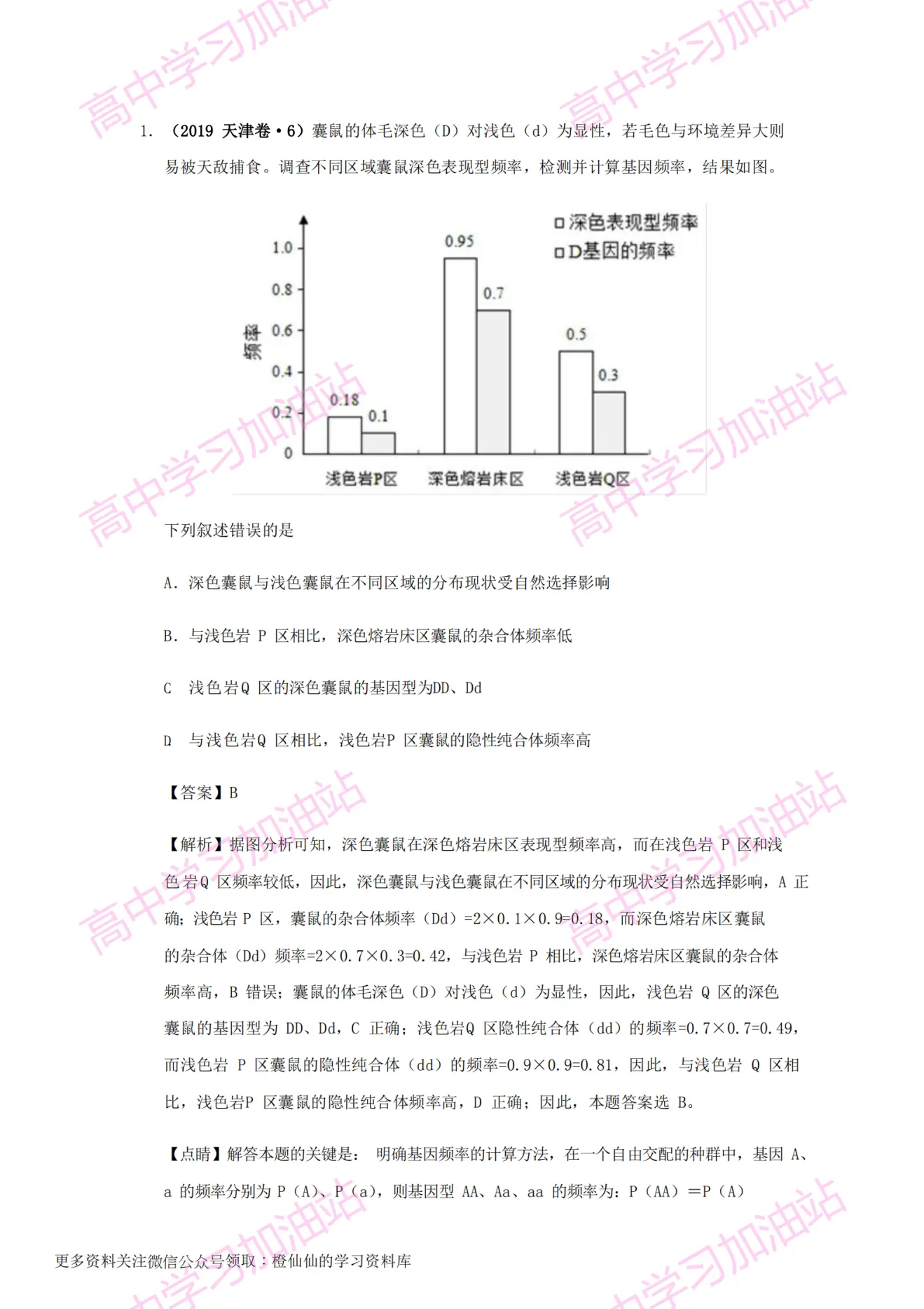 高考生物专题九: 42页资料-生物的变异与进化