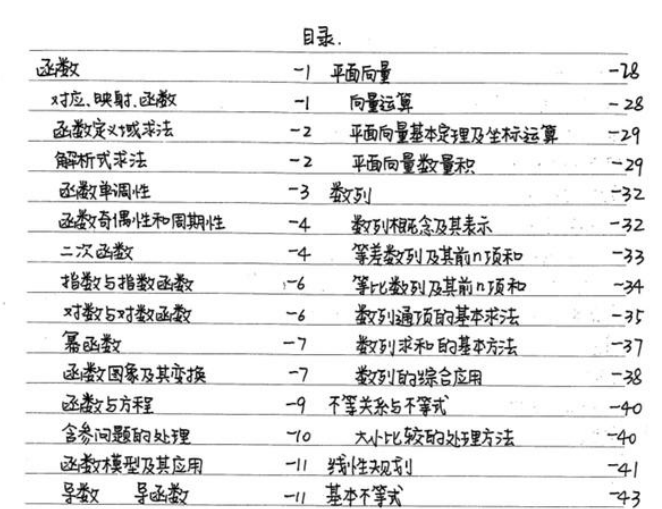 高清手写: 高中数学学霸笔记, 值得收藏的资料!