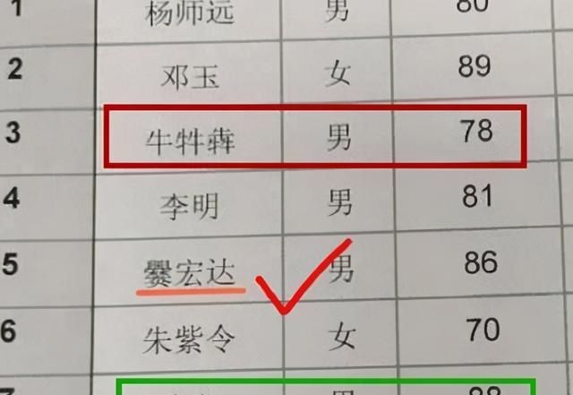 小学生因“姓名”简单火了, 连名带姓一共2笔, 考试也能领先一步