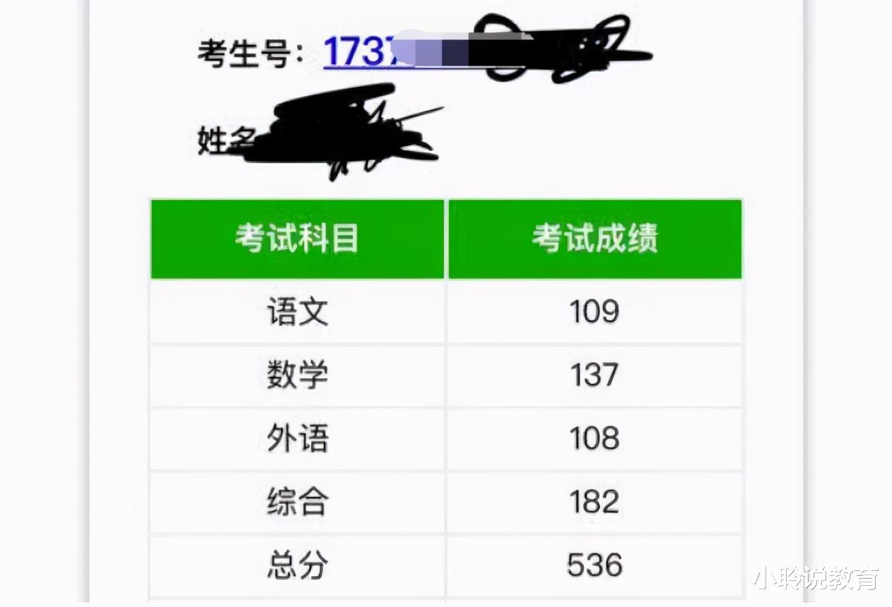 2021高考捡漏好大学: 毕业直接进“副部级单位”, 500分就能上