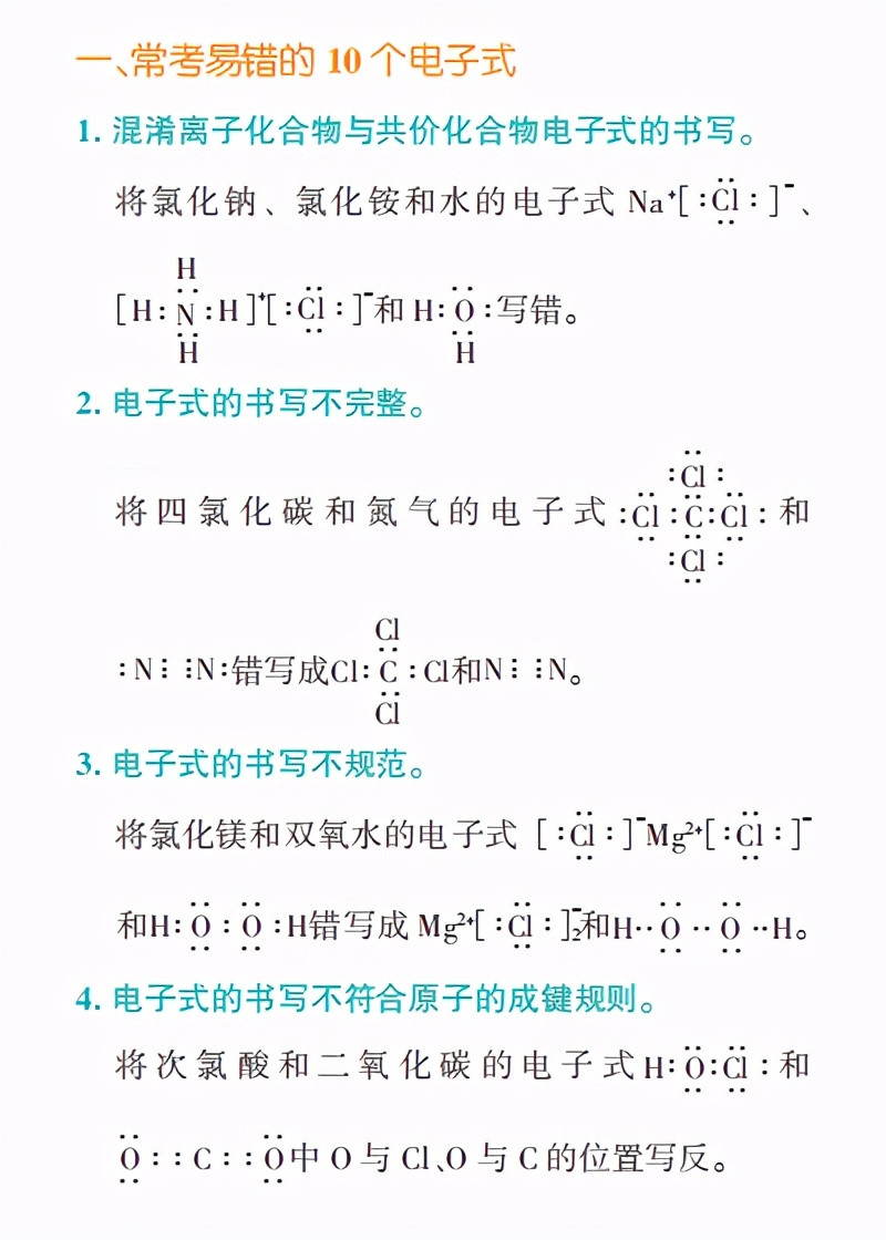 高考化学: 高频考点速查速记大全, 理科生高效提分干货, 可打印!