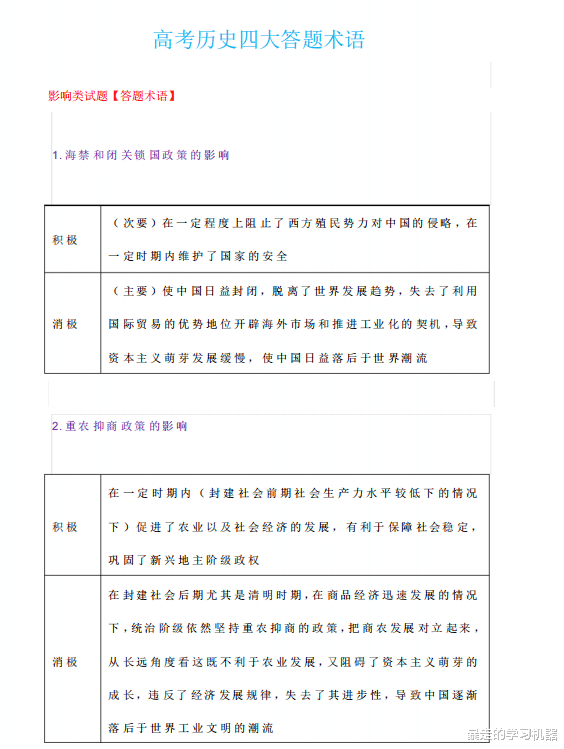 高考冲刺|高中历史, 四大主观题大题话术, 涵盖精华, 高考逆袭