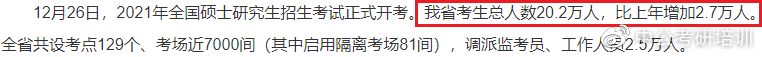 太卷! 各省份21考研人数汇总, 这6个省市已成重灾区!