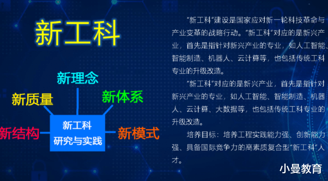 未来“很吃香”的新工科专业, 年薪可能超80万, 2021高考生别错过