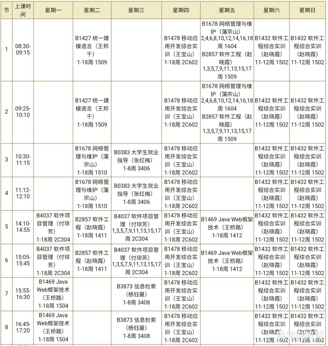 大学课表“花式”比拼, 前2种令学生绝望崩溃, 主要集中在3类专业