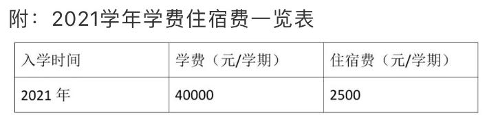 8万元/年! 中山大学附属中学高中部新生学费涨了