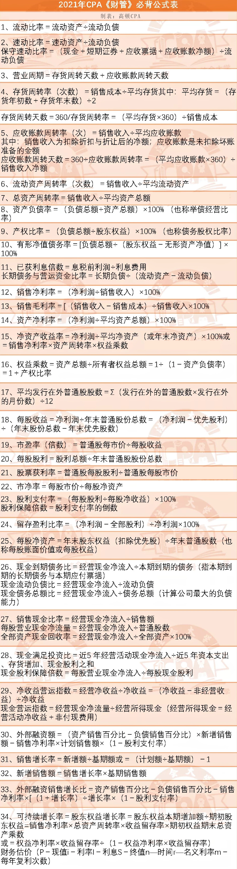 注会考生都收藏了的《财管》科目公式, 确定不需要来一份?