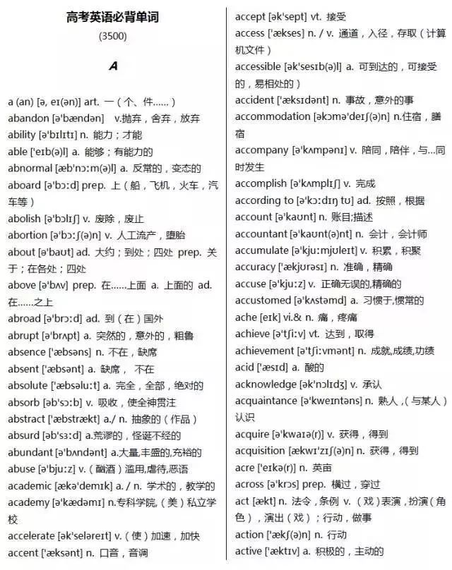 2021高考英语冲刺: 高中英语3500词及常考短语汇总