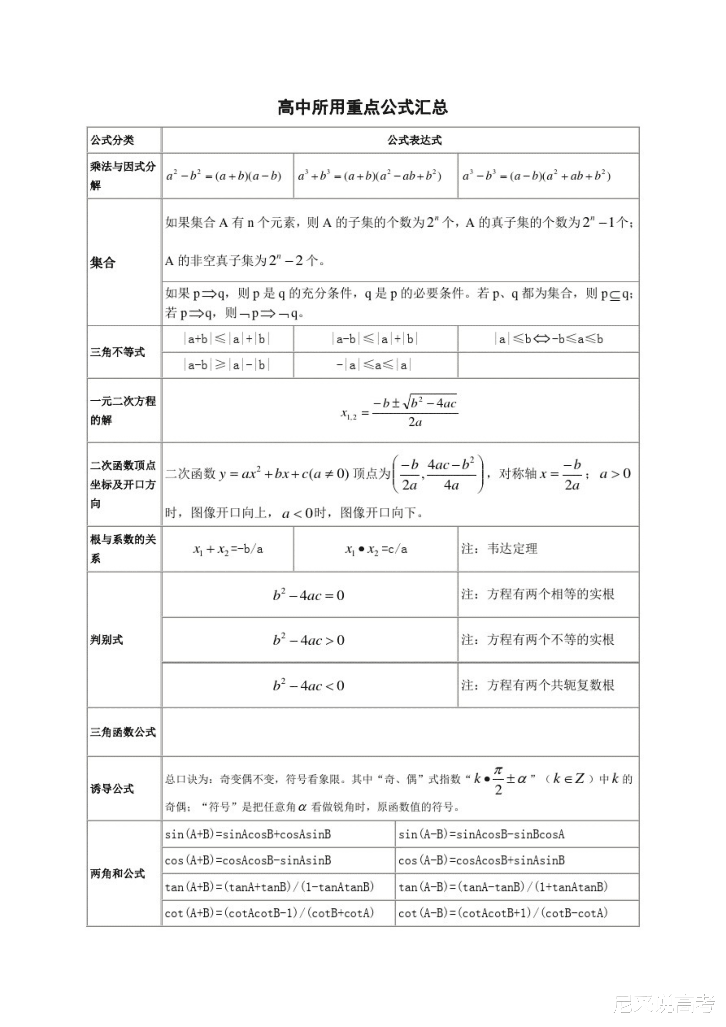 高中数学考场答题技巧分享, 不会做的题也可以得分, 超实用