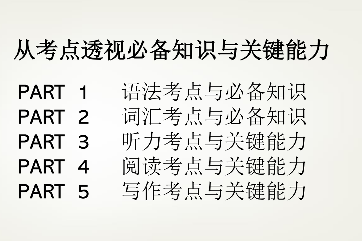 速记: 高考英语考前最后一课秒杀清单(含详细解析)都是精品