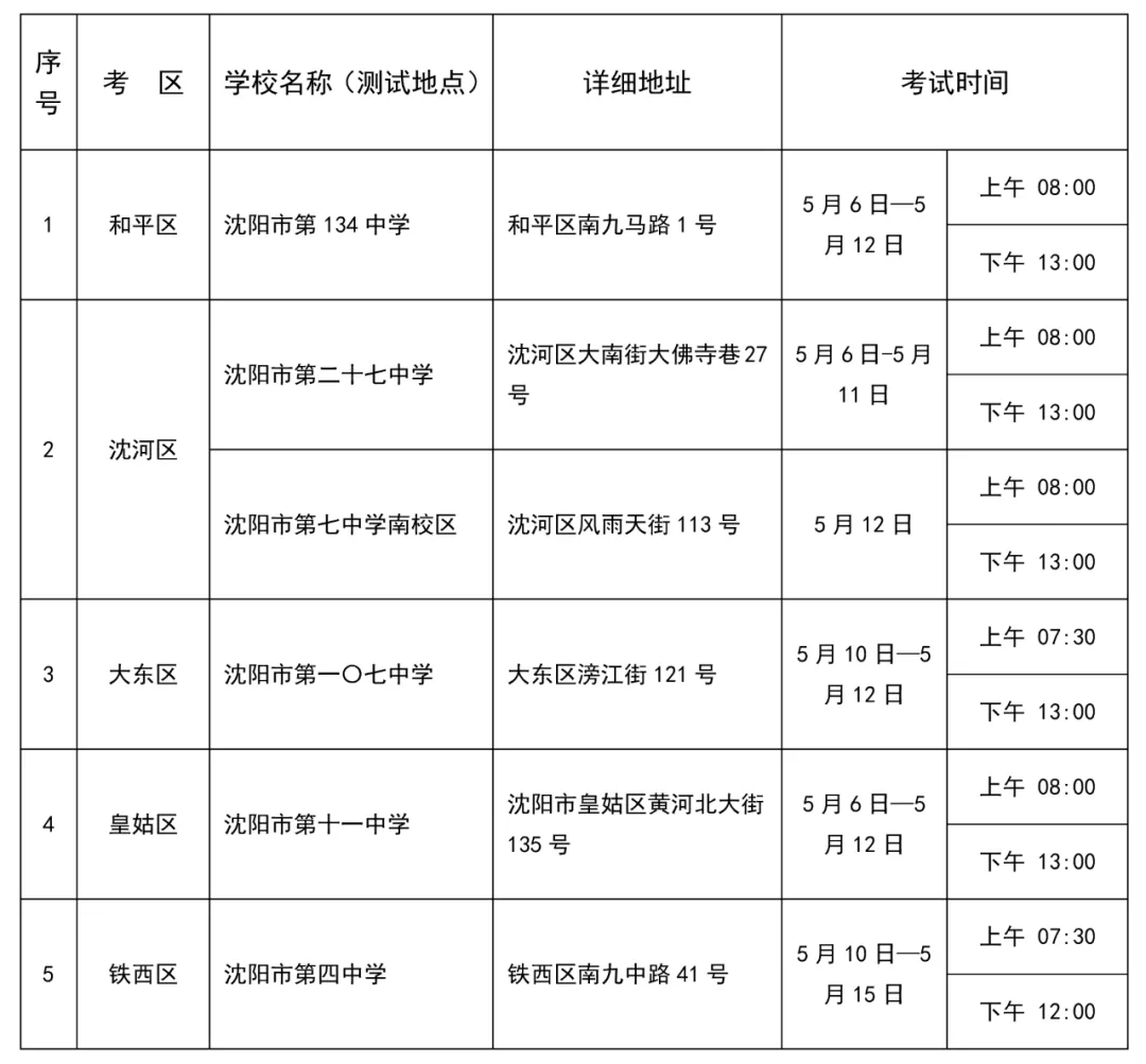 刚刚! 沈阳2021年中考这项考试安排公布!