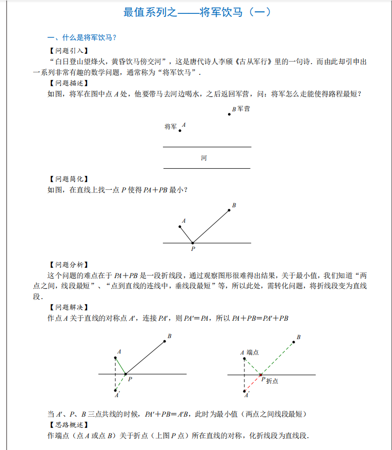 2021高考数学最值讲义基础清单(详解)吃透它稳考130+