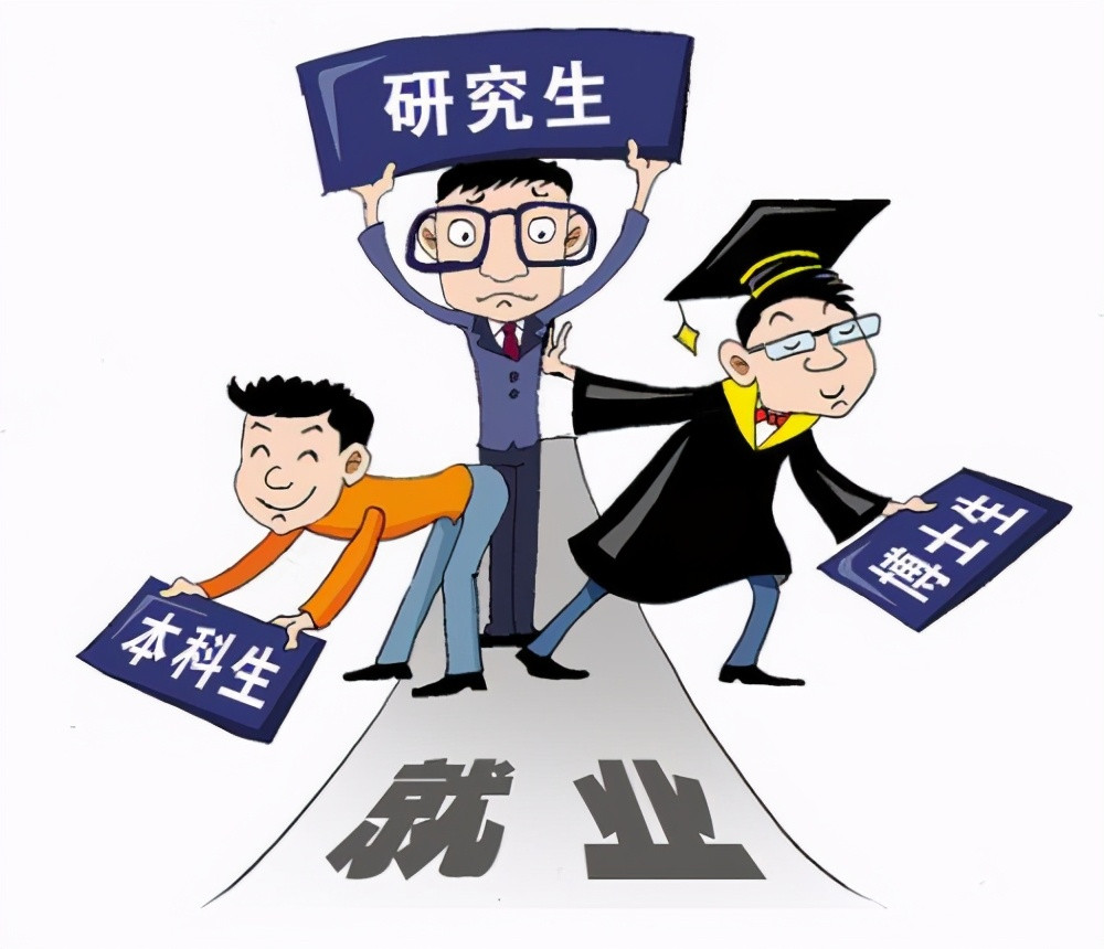 为什么说: 本科看学校, 研究生看专业, 博士看导师?