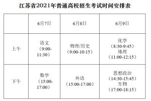 今年江苏省高考时间公布, 具体方案有调整