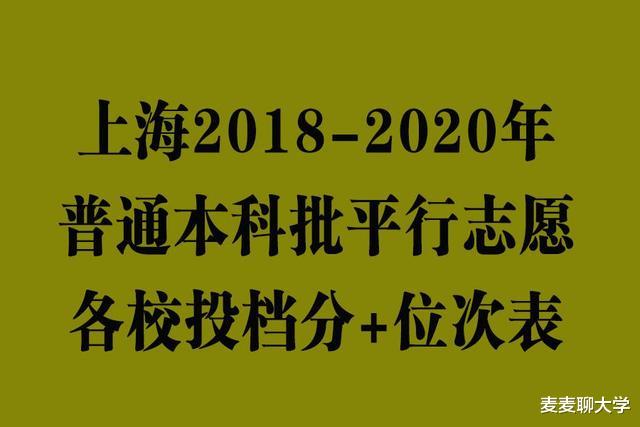 上海市2018-2020年普通本科批平行志愿各高校投档分+位次表汇总!