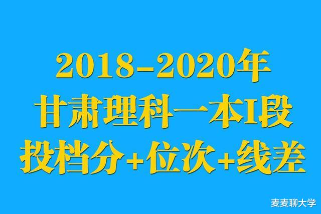 2018-2020年甘肃省理工一本I段: 最低投档分+位次+线差数据汇总!