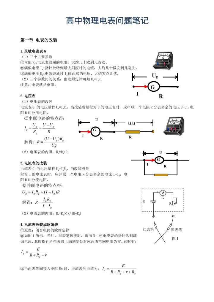 「高考发愁的题」物理“电表问题”笔记, 解题效率翻倍!