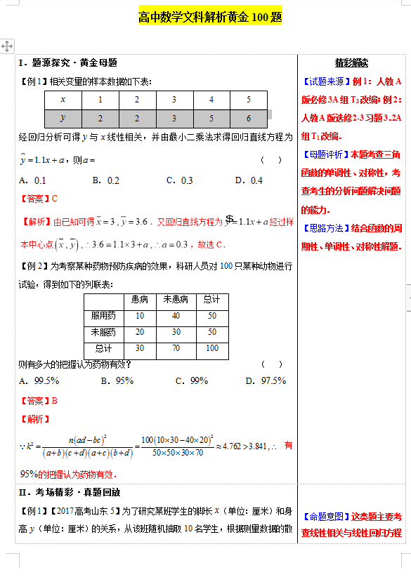 别再错过了! 专为文科生量身定制的高中数学黄金100题! 含解析!