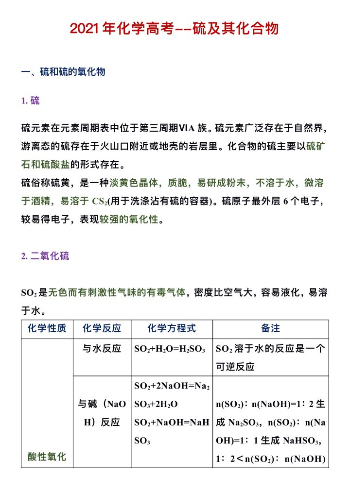 高中化学硫及其化合物的知识点汇总, 考前逆袭! 快速突击!