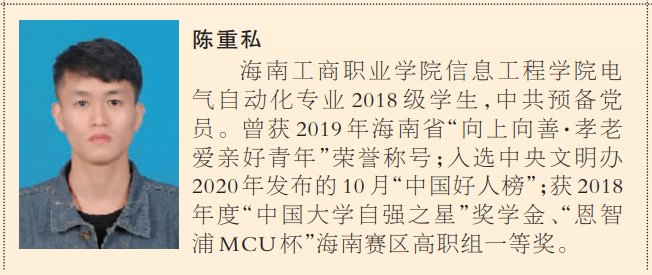 海南两名优秀学生代表登上《人民日报》 荣获2019年-2020学年度国家奖学金