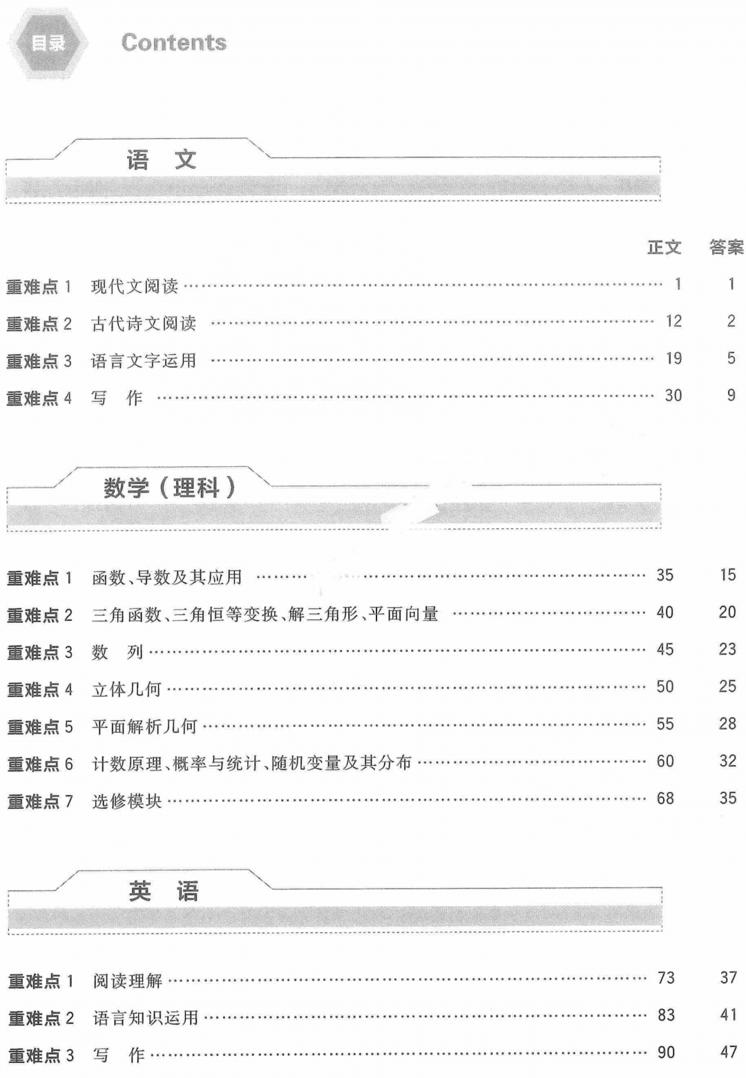 高考押题||38套2021届高考重难点押题密卷! 考前冲刺必看!