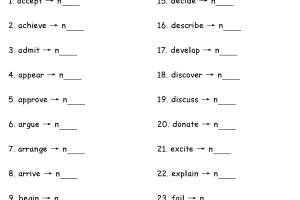 高中英语五大类125道题(附答案), 考前必做, 突破高分