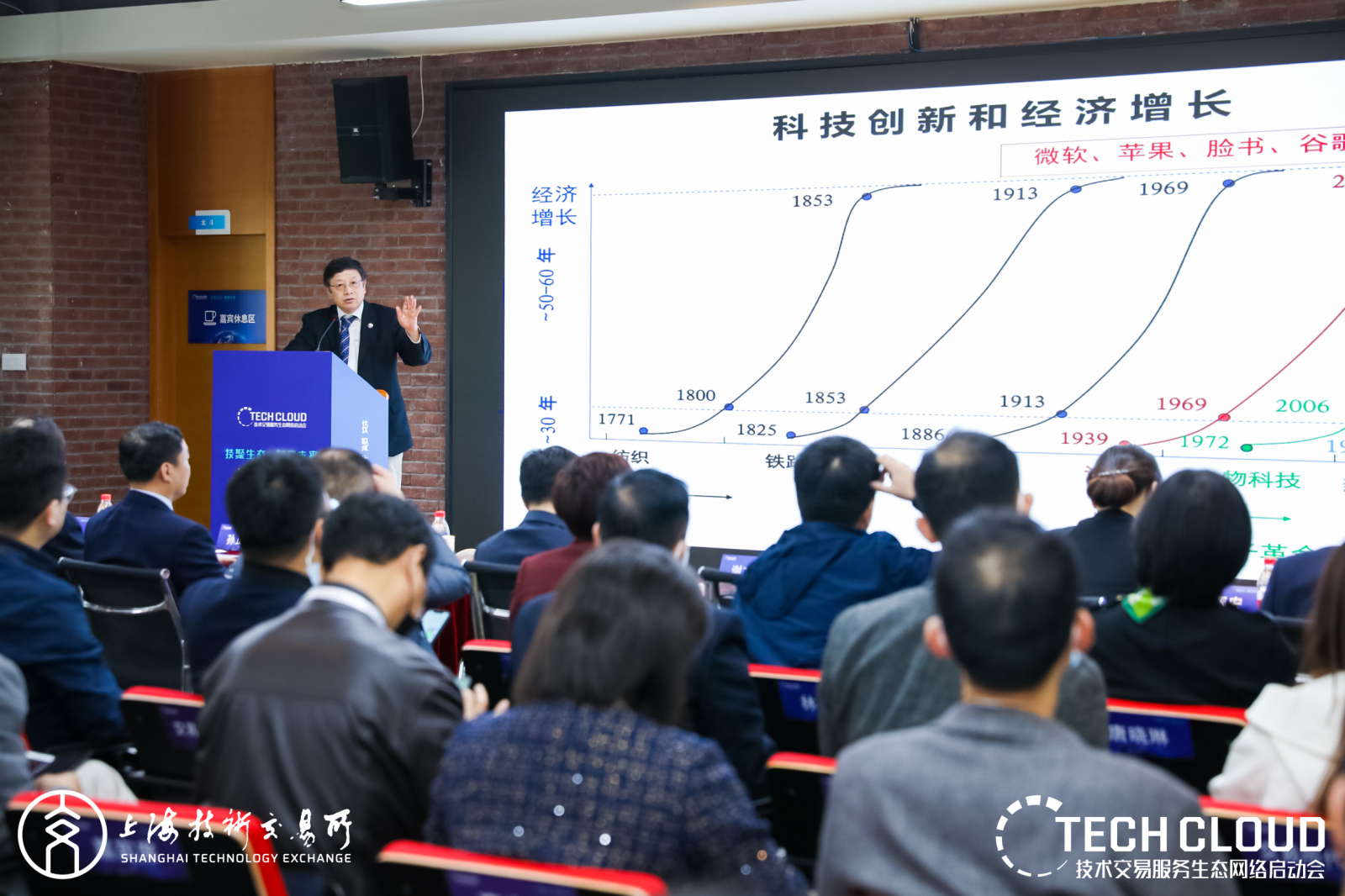 西湖大学副校长许田教授: 80%的高科技企业失败的原因不在技术, 在技术以外