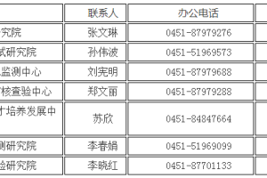 招贤纳士! 黑龙江省市场监管局所属6个事业单位共招聘25人