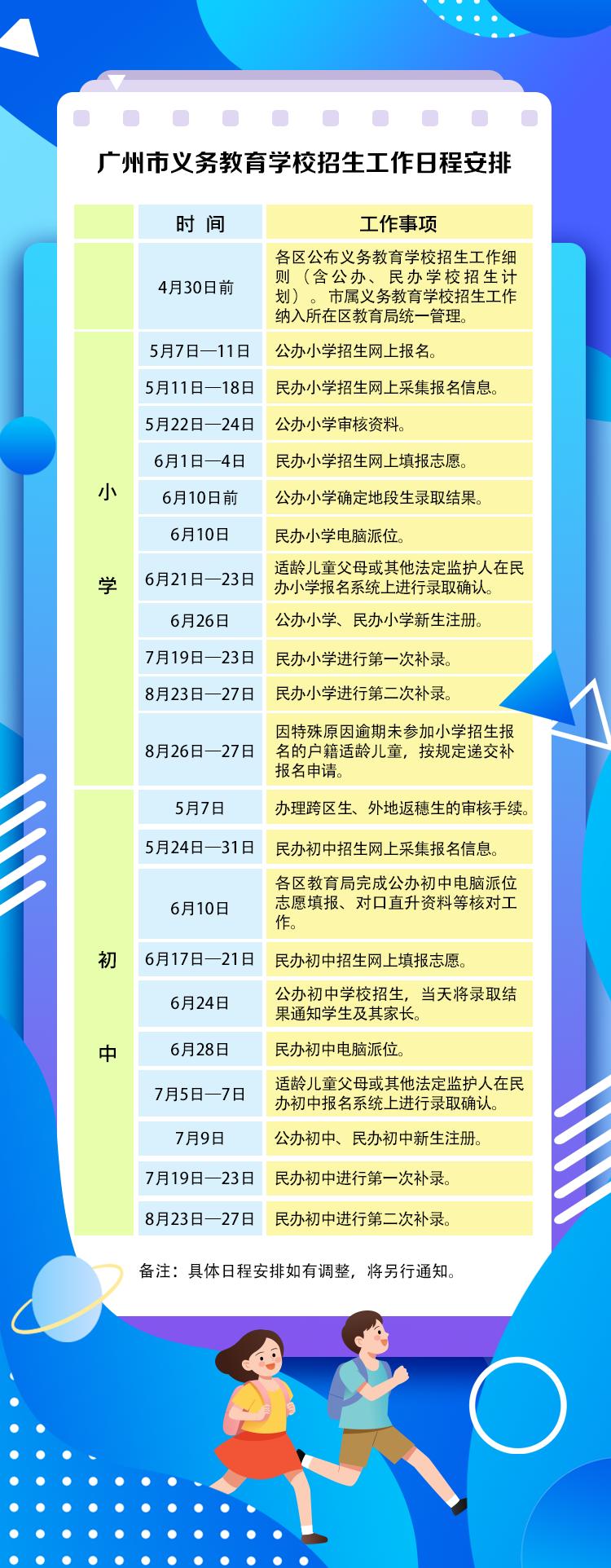 放弃民校读哪? 租购同权怎理解? 广州小学5月7日起报名