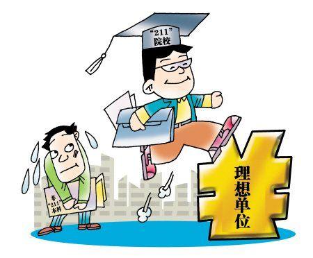 学医学, 怎么选择大学? 这几条准则要记好, 让你受益匪浅