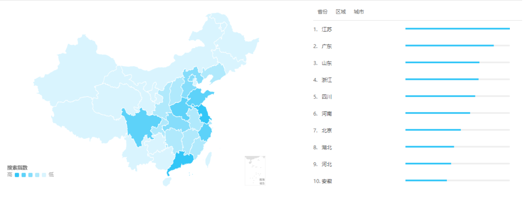 哪个省份报考一级建造师的人数最多? 报考人数汇总!