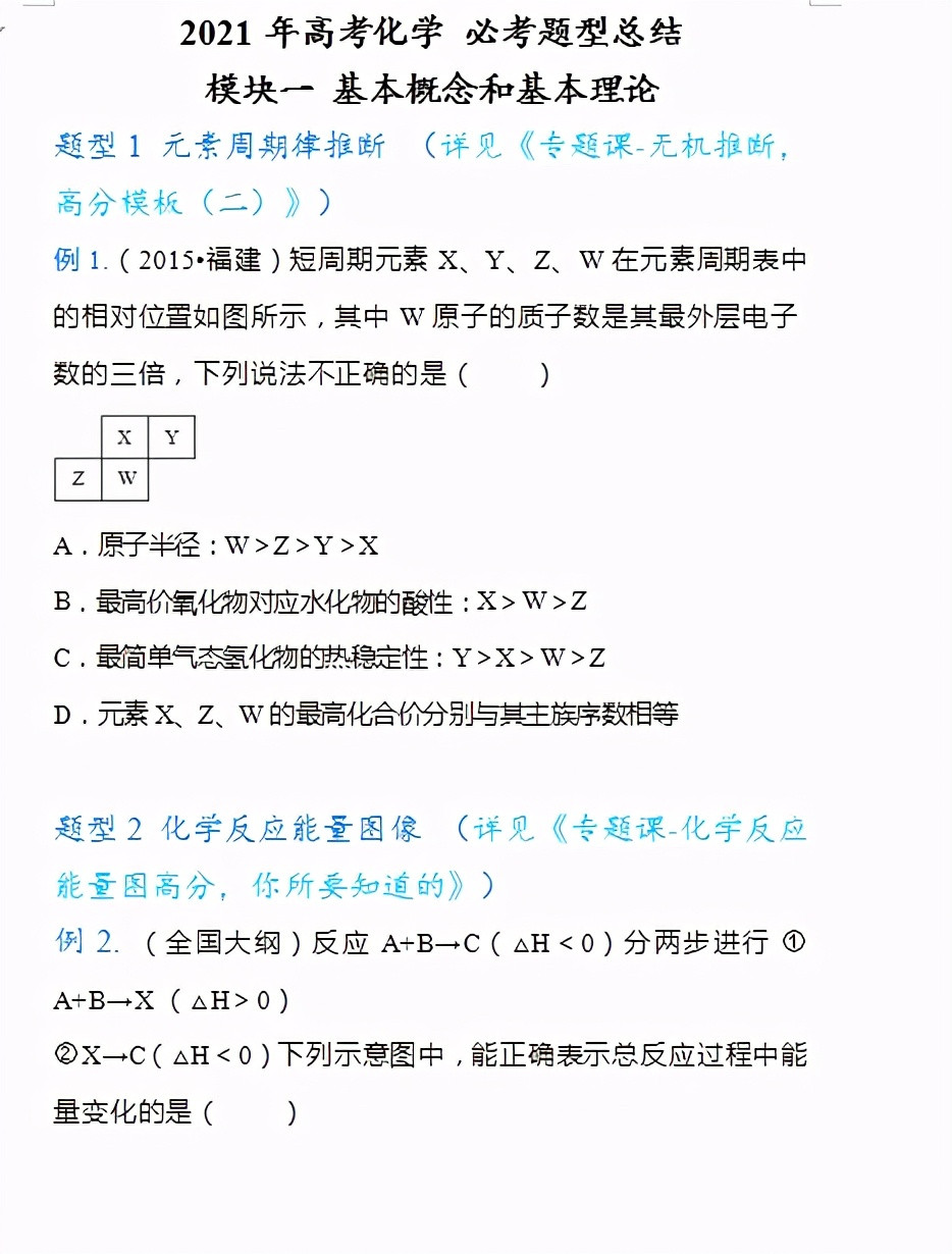 2021高考化学, 必考题型清单总结 , 学渣逆袭必备!