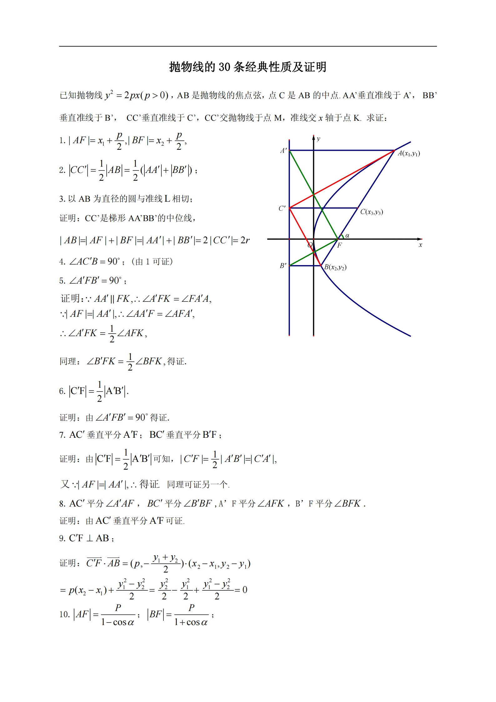 
数学: 抛物线30条经典性质及其证明|弯道超车