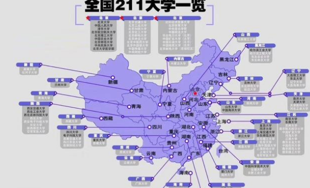 存在感低的四所211大学, 分数刚过一本线。报名学生屈指可数!