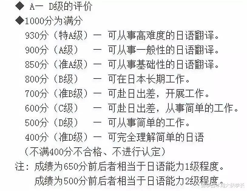 JLPT能力考试和J.TEST实用考试, 哪个更适合你?